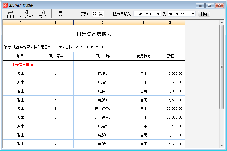 固定资产增减表1-1
