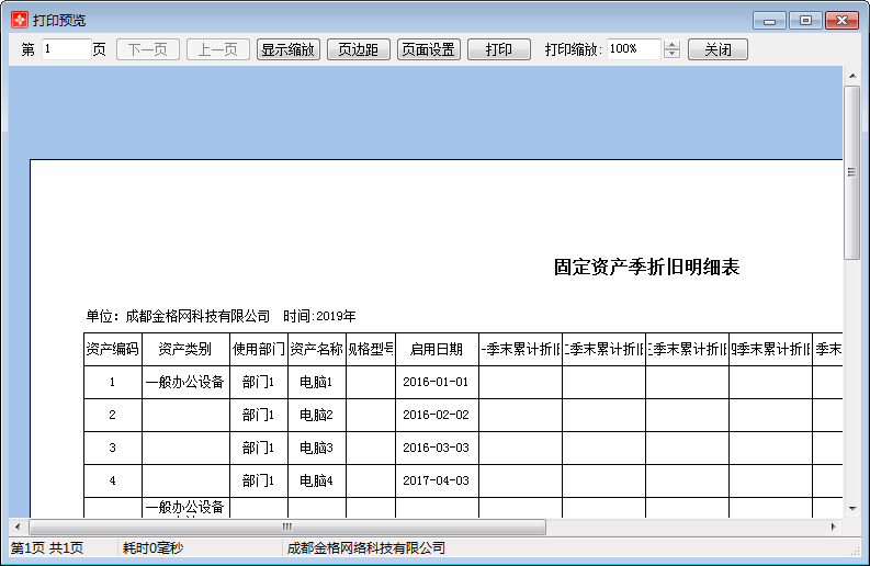 固定资产季折旧明细表1-2