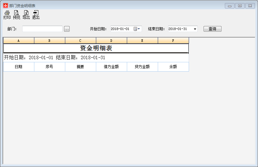 部门资金明细表1-1
