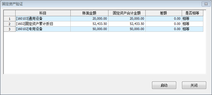 固定资产期初1-10
