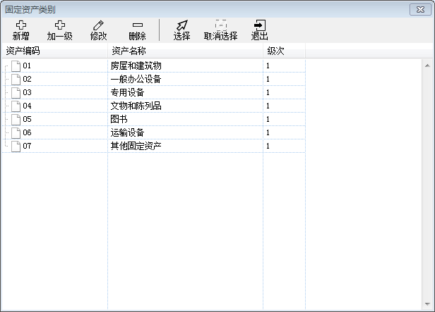 固定资产类别1-1
