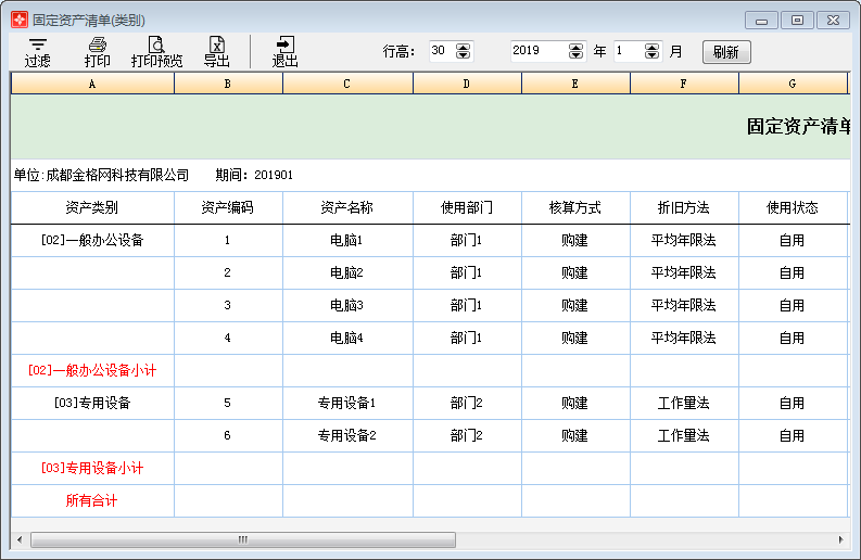 固定资产清单(类别)1-1