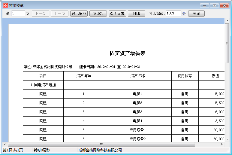 固定资产增减表1-3
