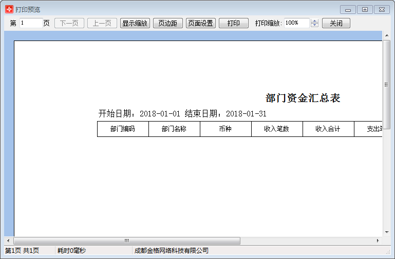 部门资金汇总表1-3