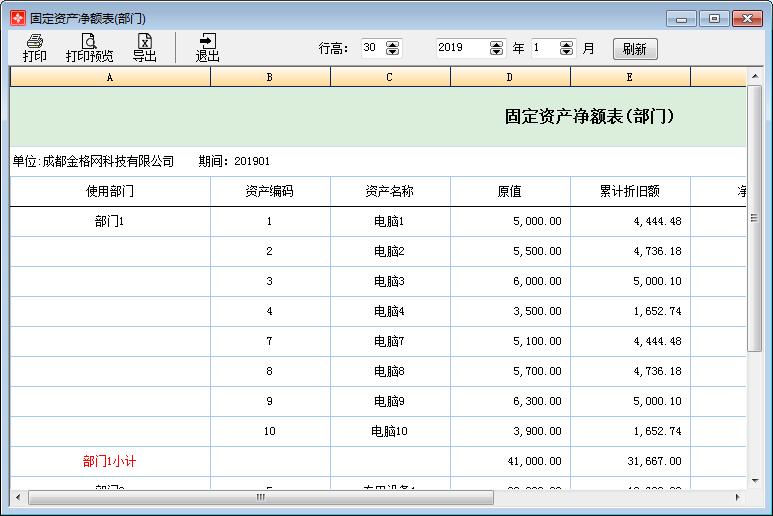 固定资产净额表(部门)1-1