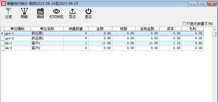 统计管理_销售统计_销售排行榜.files_image002