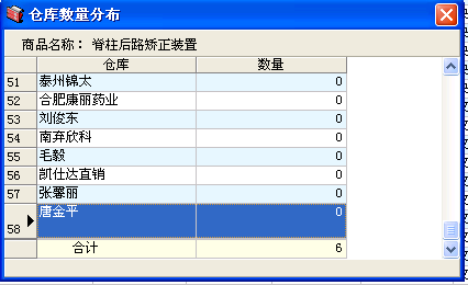 查询管理_库存查询_商品分布